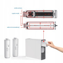 Kompaktowy domowy system odwróconej Osmozy Klarwod RO-UX6-600G ( biały )