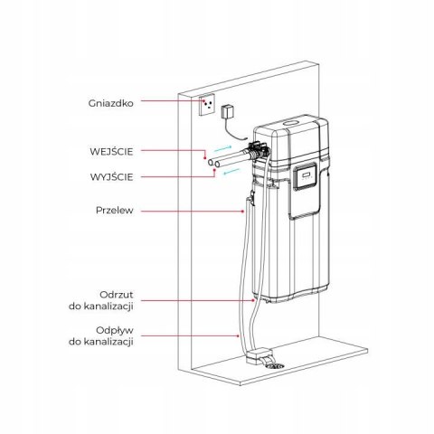 Zmiękczacz kompaktowy wiszący COLGANTE 14L