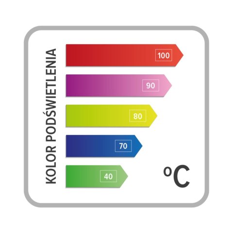 ELDOM CZAJNIK ELEKTRYCZNY BEZPRZEWODOWY 1,7L CZARNY SZKLANY LED ELDOM CZAJNIK ELEKTRYCZNY BEZPRZEWODOWY 1,7L CZARNY SZKLANY LED