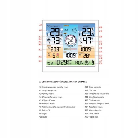 METEO Stacja Pogodowa SP601 z zasilaczem METEO Stacja Pogodowa SP601 z zasilaczem