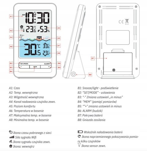 METEO TERMOMETR BASENOWY PŁYWAJĄCY METEO STACJA POGODY TB3 Z WIFI