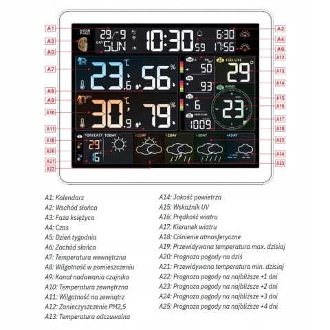 METEO MULTI STACJA POGODOWA METEO SP400 WIFI +MIERNIK ZANIECZYSZCZENIA POWIETRZA