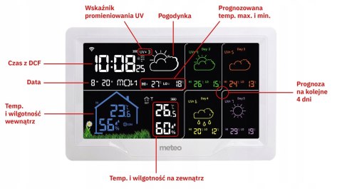 METEO STACJA POGODOWA METEO SP401 WIFI Z PROGNOZĄ POGODY NA 4 DNI