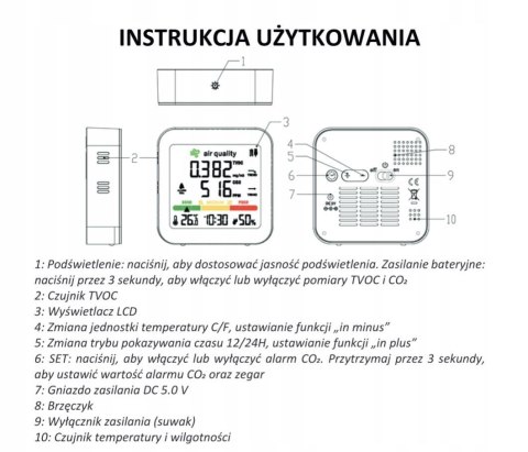 METEO Stacja pogodowa METEO SP88A z pomiarem CO2