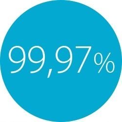 WEBBER Oczyszczacz powietrza Webber AP9700