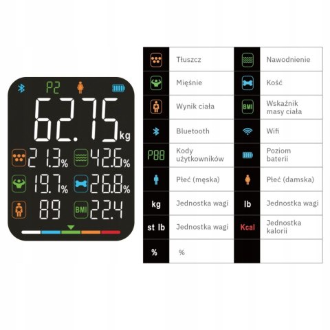 Webber Med Waga Łazienkowa Analityczna 15 Parametrów Apple Health, Google Fit, IF2825A