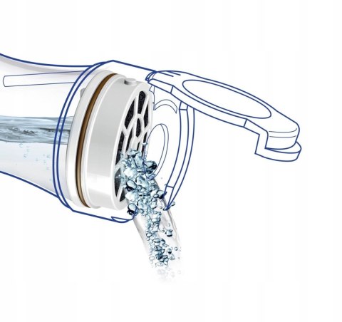 LAICA Butelka filtrująca, szklana LAICA GlaSSmart