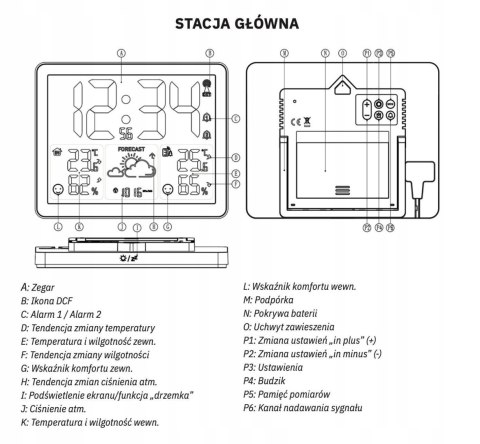 METEO STACJA POGODOWA Z DCF METEO SP201 Z POGODYNKA