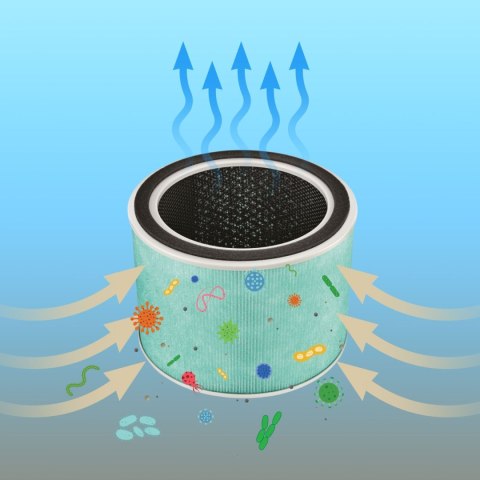 Filtr HEPA 12 Webber APEH11003 – zbliżenie struktury filtra