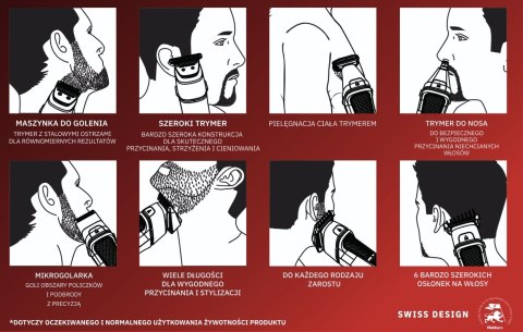 WEBBER Trymer do twarzy i ciała Webber GK1400