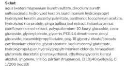 YUUP! Home Long Coats Shampoo – 250 ml