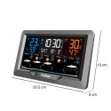 METEO Stacja pogodowa METEO SP101 z funkcją WIFI