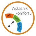 METEO Stacja pogodowa METEO SP104