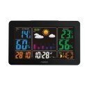 METEO Stacja pogodowa METEO SP91