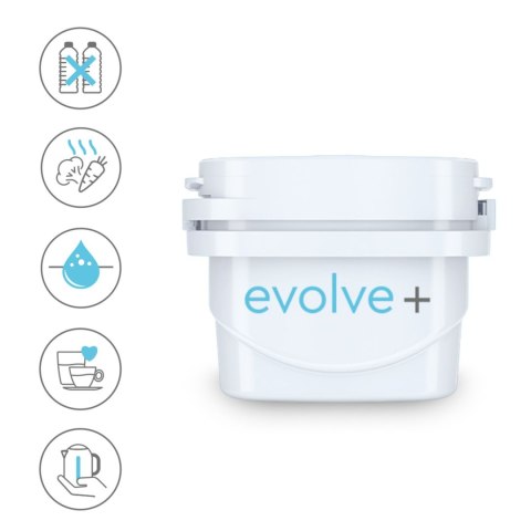 TRIWATER Wkład filtr do wody Aqua EVOLVE+ Brita Maxtra 30dni TRIWATER Wkład filtr do wody Aqua EVOLVE+ Brita Maxtra 30dni