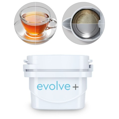 TRIWATER Wkład filtr do wody Aqua EVOLVE+ Brita Maxtra 30dni TRIWATER Wkład filtr do wody Aqua EVOLVE+ Brita Maxtra 30dni