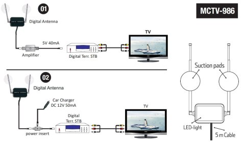 Antena TV DVB-T/T2 HEVC uniwersalna Maclean, wzmacniacz, zasil. 5V lub 12V, MCTV-986 Antena TV DVB-T/T2 HEVC uniwersalna Maclean, wzmacniacz, zasil. 5V lub 12V, MCTV-986