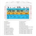 METEO MULTI STACJA POGODOWA METEO SP500 WIFI POMIAR JAKOŚCI POWIETRZA