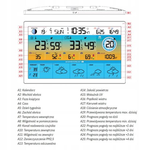 METEO MULTI STACJA POGODOWA METEO SP500 WIFI POMIAR JAKOŚCI POWIETRZA METEO MULTI STACJA POGODOWA METEO SP500 WIFI POMIAR JAKOŚCI POWIETRZA