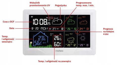 METEO STACJA POGODOWA METEO SP401 WIFI Z PROGNOZĄ POGODY NA 4 DNI METEO STACJA POGODOWA METEO SP401 WIFI Z PROGNOZĄ POGODY NA 4 DNI
