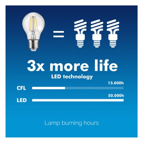 Żarówka Maclean, Filamentowa LED E14, 6W, 230V, WW ciepła biała 3000K, 806lm, Retro edison ozdobna świeczka C35, MCE286 Żarówka Maclean, Filamentowa LED E14, 6W, 230V, WW ciepła biała 3000K, 806lm, Retro edison ozdobna świeczka C35, MCE286