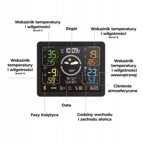 METEO STACJA POGODOWA Z DCF METEO SP301 POGODYNKA HIGROMETR BAROMETR 3 CZUJNIKI METEO STACJA POGODOWA Z DCF METEO SP301 POGODYNKA HIGROMETR BAROMETR 3 CZUJNIKI