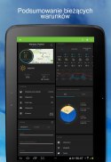 METEO Stacja Pogodowa POGODY Bezprzewodowa METEO Higrometr Barometr WIFI SP602