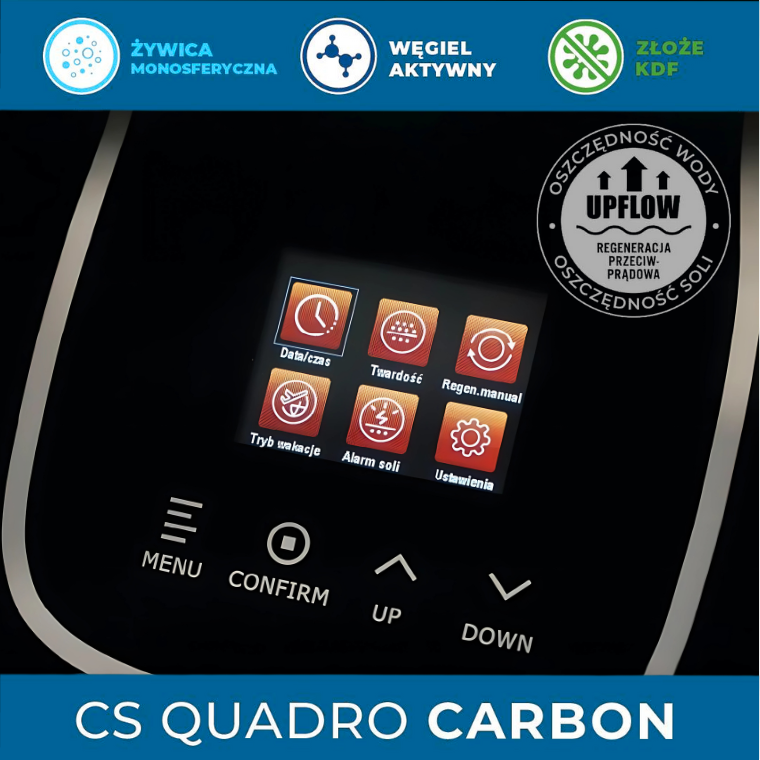 Panel sterowania stacji CS Quadro Carbon 30 l z kolorowym ekranem dotykowym prezentującym ikony Data/Czas, Twardość, Regeneracja manualna, Tryb wakacyjny, Alarm soli i Ustawienia oraz przyciski MENU, CONFIRM, UP i DOWN; u góry grafiki ikony Żywica monosferyczna, Węgiel aktywny, Złoże KDF i znak UPFLOW Regeneracja Przeciwprądowa.